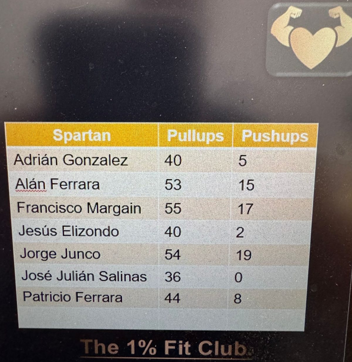 Masterclass 5 — Kiko Margáin